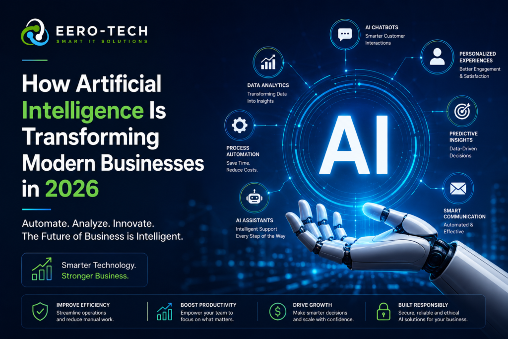 How Artificial Intelligence Is Transforming Modern Businesses in 2026