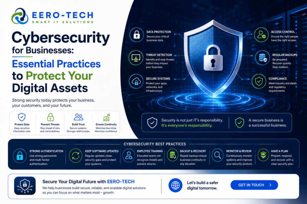 Cybersecurity for Businesses: Essential Practices to Protect Your Digital Assets